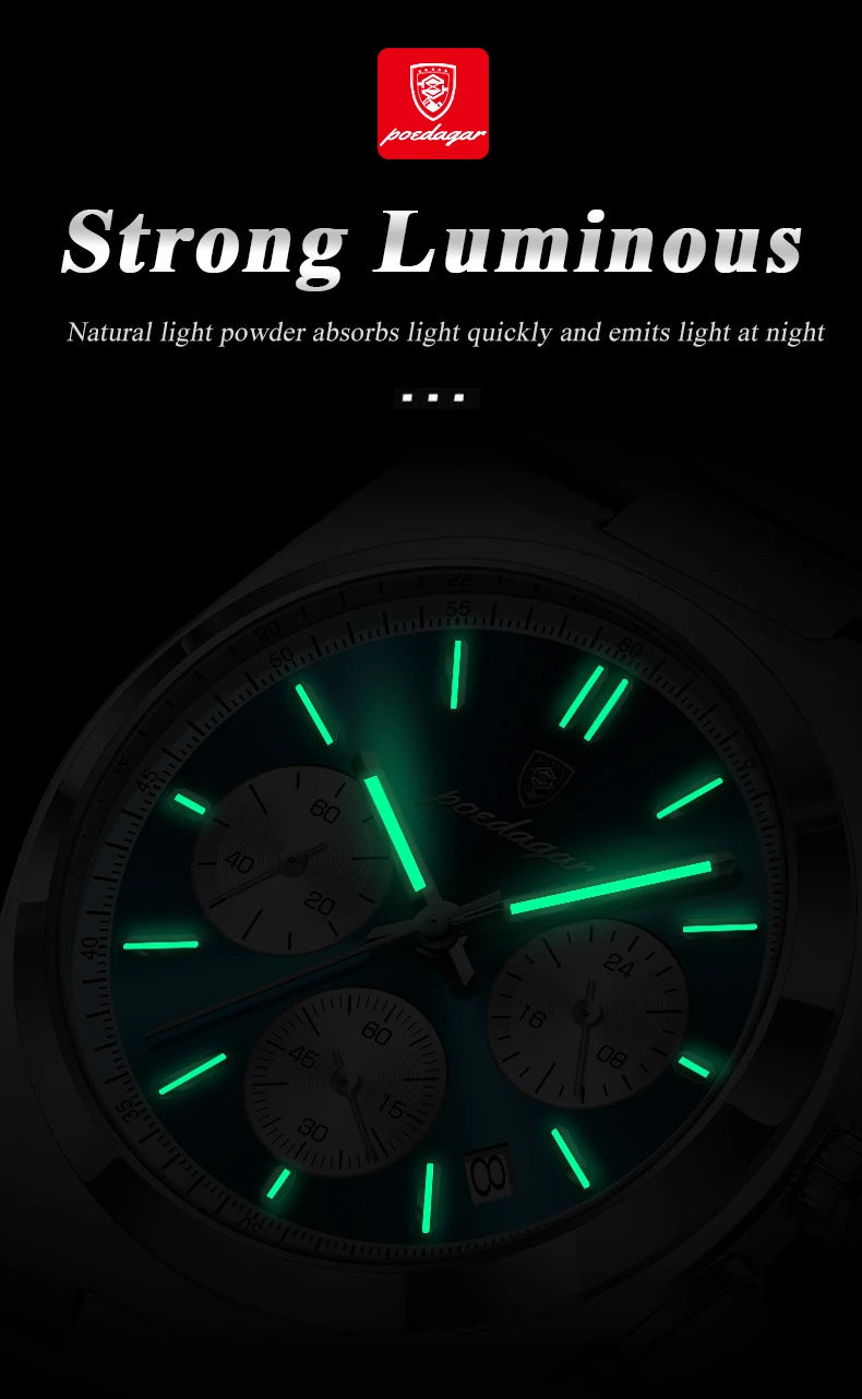3-Globe Luxury Watch SILVER Brand Watch